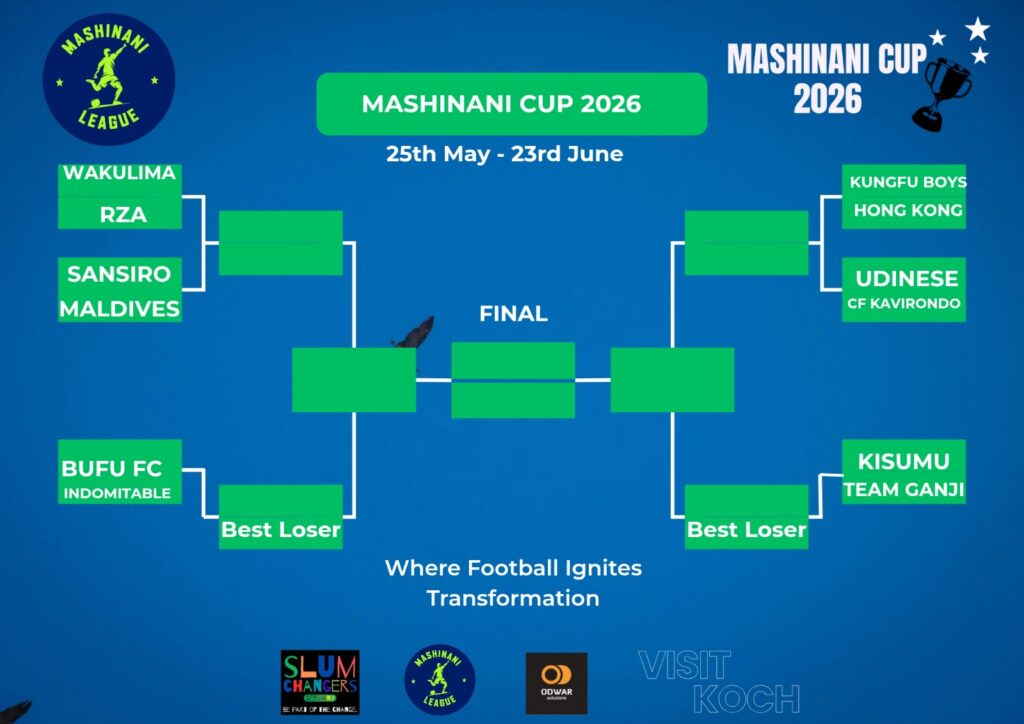 Hymne und Mashinani League – Mashinani Cup Time Table 2026